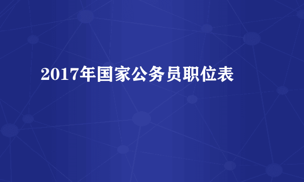 2017年国家公务员职位表
